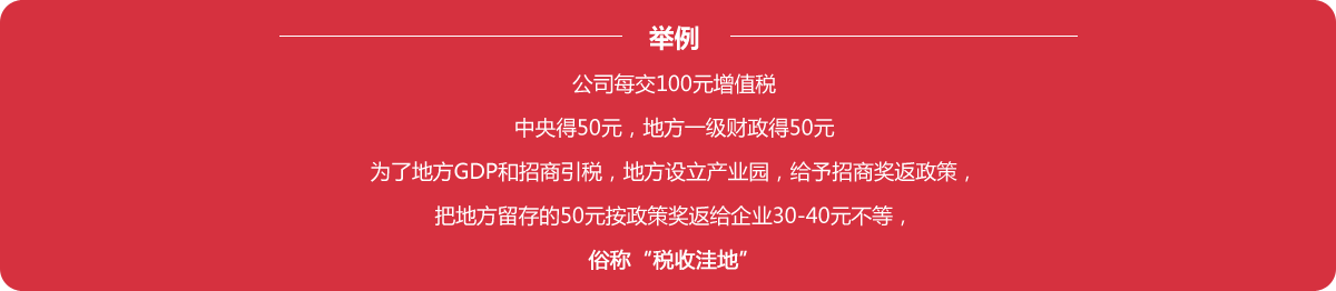 举例.png